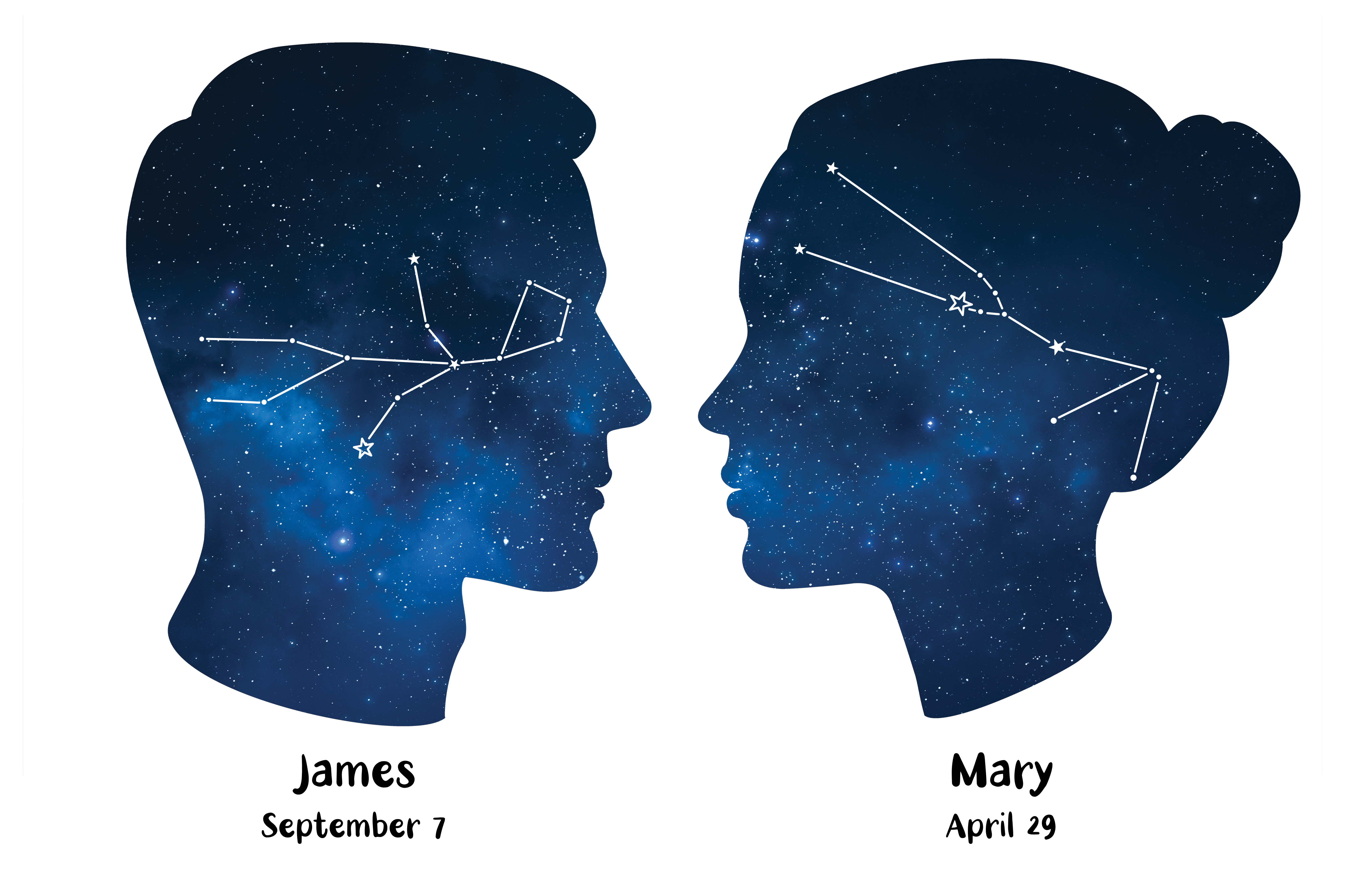 Personalized Couples constellation.